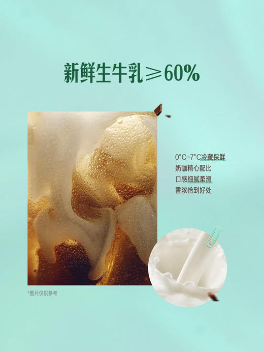 MM 山姆 星巴克薄荷巧克力馥芮白 250ml*3/6 商品图4