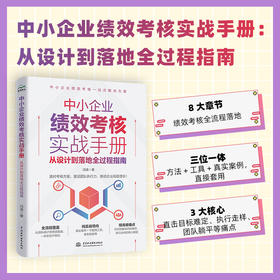 中小企业绩效考核实战手册：从设计到落地的全过程指南