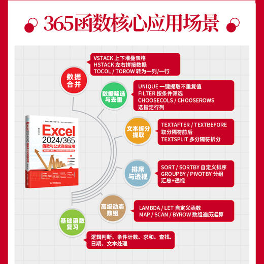 Excel 2024/365 函数与公式高级应用 商品图2