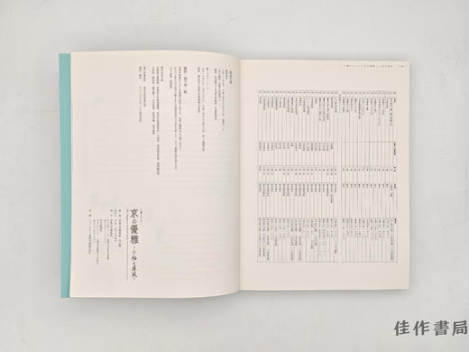 【绝版旧书】 千總コレクション　京の優雅　小袖と屏風 / 千总收藏 京之优雅 小袖与屏风 商品图3
