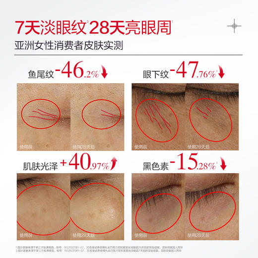 【官方正品】【🔥双𝟏𝟏年度钜惠🔥】MARUBI丸美 巧克力双抗丝滑眼乳霜25g 商品图1