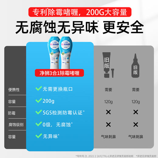 【一涂一抹，霉菌无影踪！28天不生霉！】净狮 3合1除霉啫喱 一涂净除厨卫胶条黑霉 长效抑菌不复发 200g/瓶 商品图5