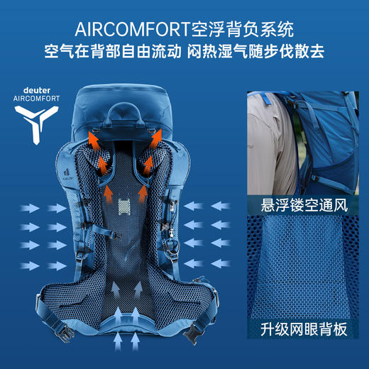 [2026款]多特deuter福特拉futuraPro双肩包大容量户外登山包专业徒步背包 商品图2