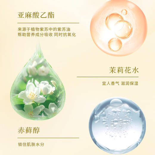 新品| 雪玉抗皱精华/紧肤水/眼精华/洁面/B12喷雾/隔离 商品图11