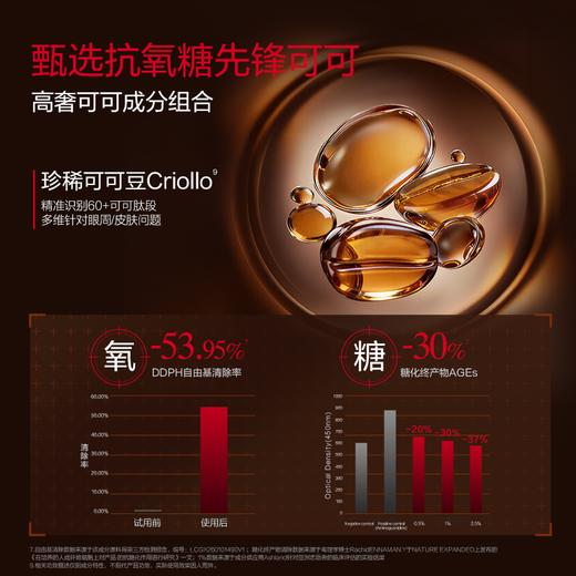 【官方正品】【🔥双𝟏𝟏年度钜惠🔥】【面部套装】MARUBI丸美 巧克力双抗丝滑水乳套装（水190g+乳145g） 商品图4