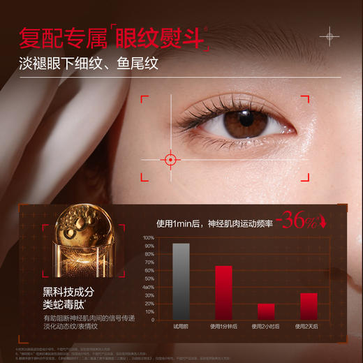 【官方正品】【🔥双𝟏𝟏年度钜惠🔥】MARUBI丸美 巧克力双抗丝滑眼乳霜25g 商品图5
