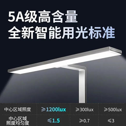 【5A级健康光源 类太阳光可调光谱】智瞳第三代护眼新技术学习K1台灯 削减电子屏有害蓝光 红光增益控轴台灯 预防近视儿童桌面台式小路灯办公台灯 商品图4