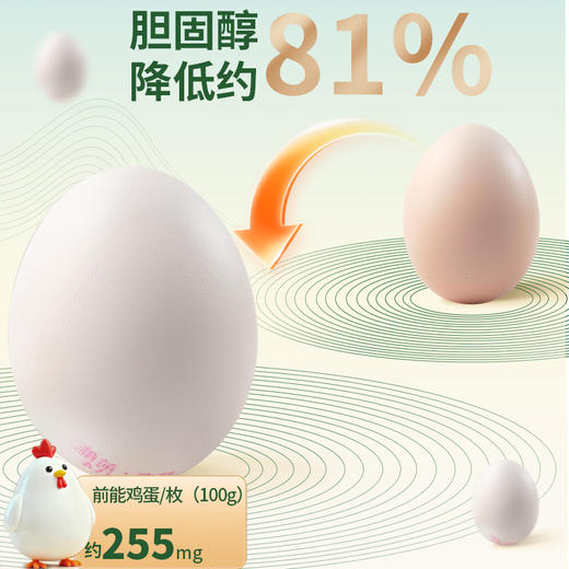【减醇鸡蛋】前能 低胆固醇鸡蛋 1盒（30枚） 蛋黄放心吃 商品图1