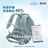 贝克曼35L大容量书包(建议身高165以上)(7天内发货) 商品缩略图5