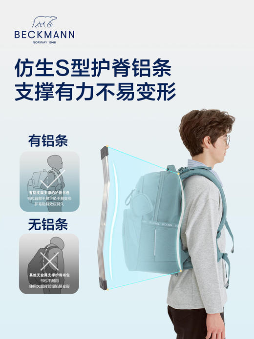 贝克曼35L大容量书包(建议身高165以上)(7天内发货) 商品图7