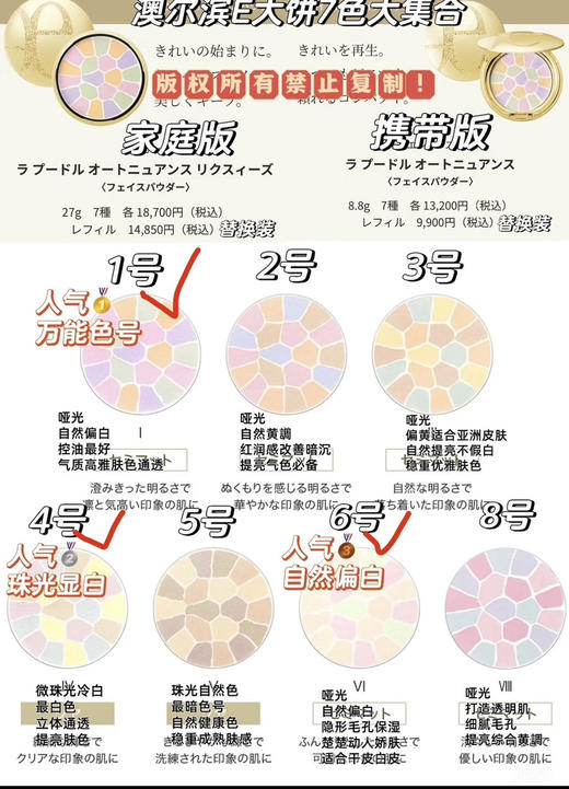 E大饼定妆蜜粉粉饼8.8g和27g070602 商品图7