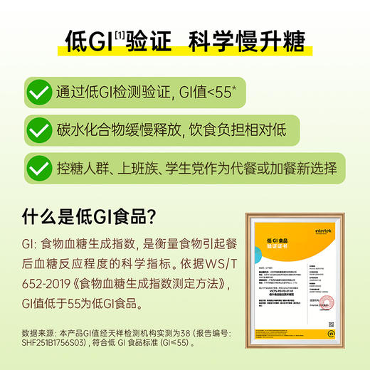 【精选食材】ffit8 低GI控卡代餐棒 32g*6支/盒*2盒 双优营养饱腹在线 商品图1