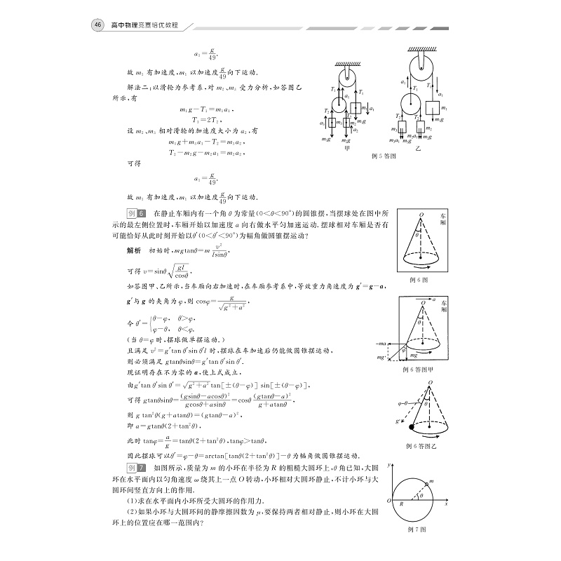 高中物理竞赛培优教程-试读_008.jpg