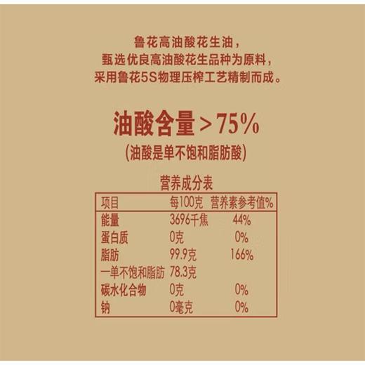 鲁花5L高油酸花生油（铁罐装） 商品图1