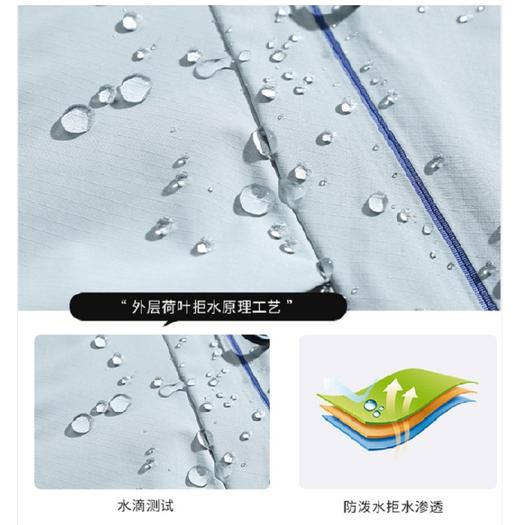 【防泼水性，轻量化户外】【阔腿/束腿可调节】夏季新款山系轻量化户外情侣工装冰丝裤防泼水机能冲锋男女轻薄运动徒步裤 商品图5