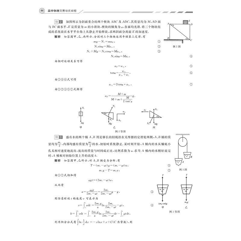 高中物理竞赛培优教程-试读_006.jpg