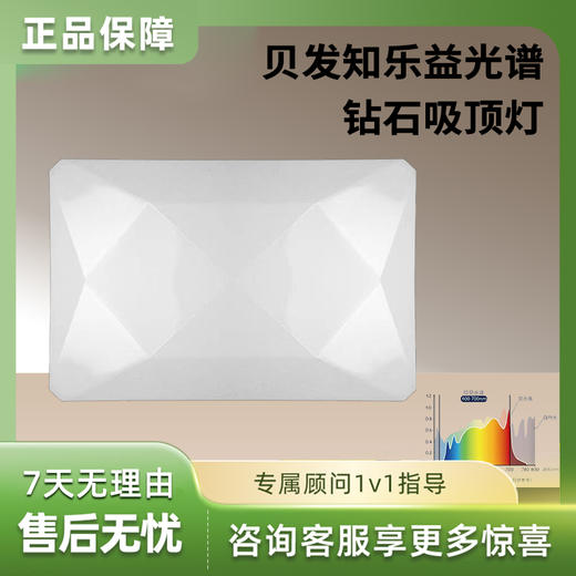 贝发知乐-益光谱钻石吸顶灯智能款150W-4L。 商品图0