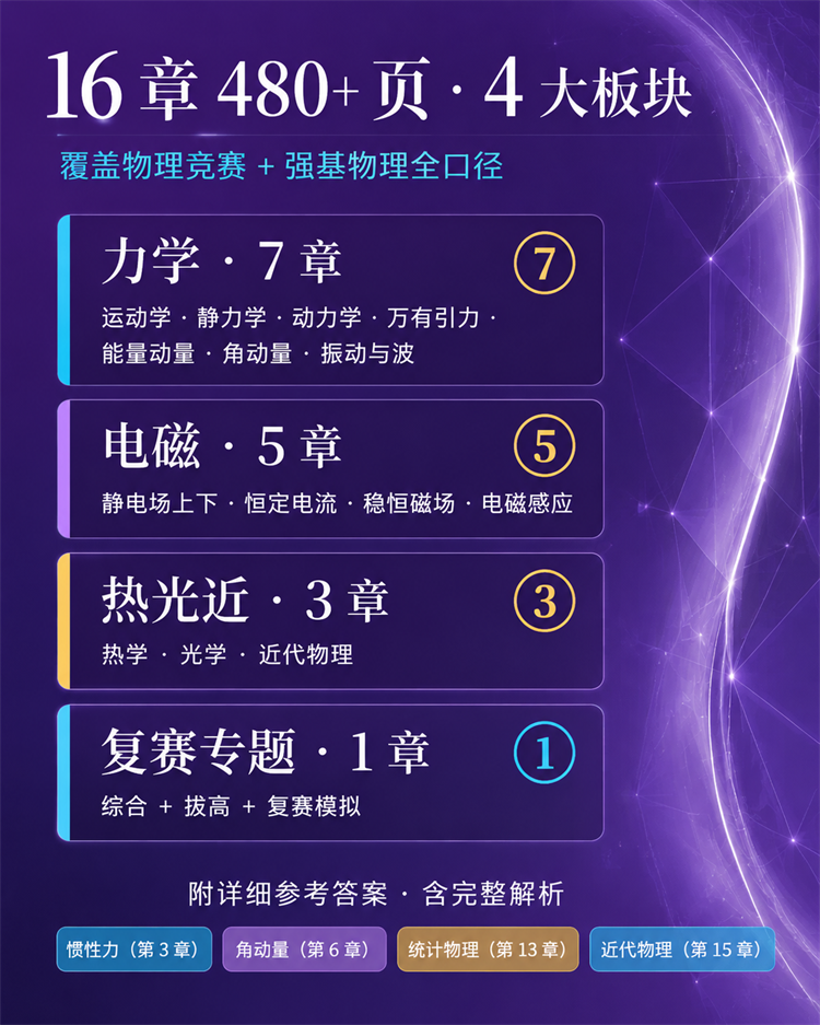 d04_structure.png