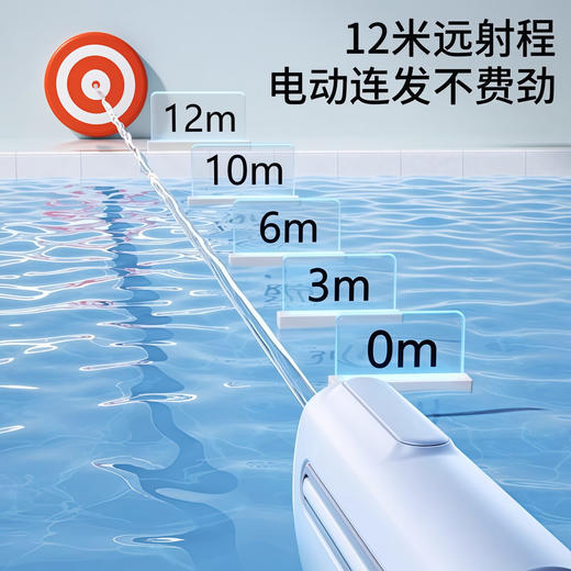 夏日玩水封神🔥【电动脉冲水枪】电动脉冲连发自动吸水水枪 IP7全身防水 暑假打水仗神器 可充电水枪 高颜值硬核水枪 商品图3