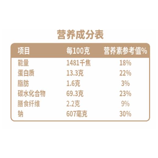 鲁花600g新创六艺活性荞麦面条 商品图2