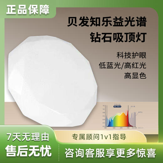 贝发知乐益光谱钻石吸顶灯智能款60W-120W-4L。 商品图0