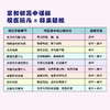 疯狂化学实验室：从基础知识到玩转化学 青少年化学益智桌游套装 商品缩略图2
