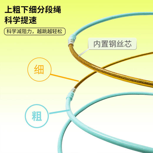 【省力、易学、提速快】麦思考中小学专业双轴跳绳 儿童钢丝芯绳体带刻度 防滑手柄省力易学提速快 商品图2