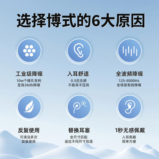 【云感佩戴 不压耳】博式降噪耳塞 硅胶不胀耳 透气不闷耳 商品图3