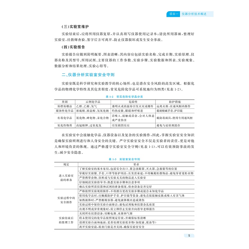试读PDF-9787308274951(1-1)-仪器分析_016.jpg
