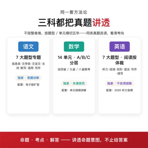 全国卷高考考什么：2022-2026五年真题全解全析系列/语文/英语/全新真题/新高考红宝书/专题突破全面梳理各类题型/真题详解 商品图3