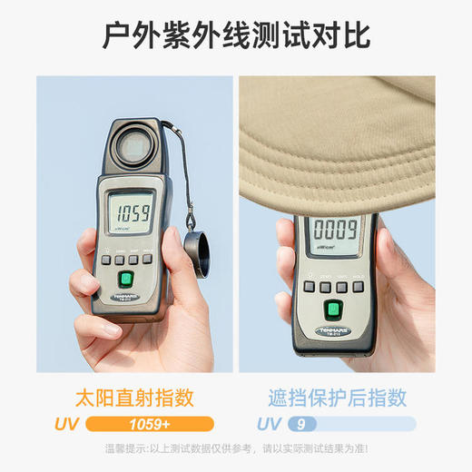 【赠防晒口罩+防风绳+收纳包】DUTRIEUX 防晒帽2.0 | 防晒力直达UPF50+，紫外线阻隔率高达99以上，加长加宽的帽檐，将颧骨、脸颊、下颚线全覆盖 商品图2