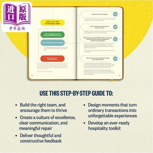 【中商原版】不合理的款待 实战指南 Unreasonable Hospitality The Field Guide 英文原版 Will Guidara 商品图4