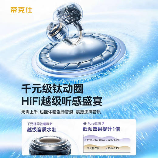 帝克仕·AI翻译夹耳式耳机，C型耳桥人体工学设计，夹耳式佩戴 商品图4