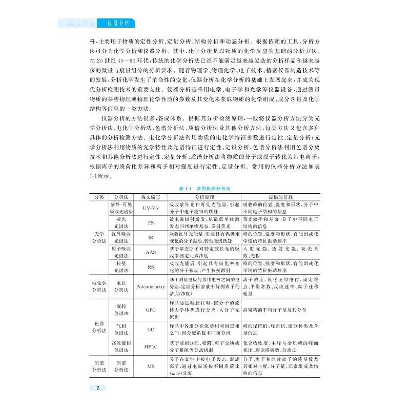 试读PDF-9787308274951(1-1)-仪器分析_013.jpg