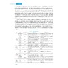仪器分析/中高职一体课程改革(应用化工技术专业)配套教材/李小燕 王建强 肖珊美 主编/刁银军 王青华 张泽林 仇倩颖 副主编 商品缩略图2