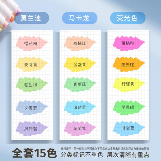 【一粗一细双头荧光笔 赠收纳笔盒】ENMY恩米荧光笔15色 莫兰迪标记笔 淡色系马卡龙双头记号笔 多色高颜值荧光笔 商品图2