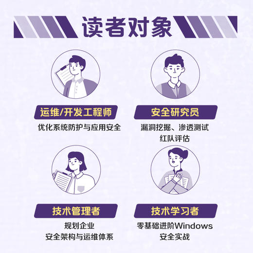 Windows*内幕：身份验证、授权与审计（AAA）核心技术详解 PowerShell 红队攻防 渗透测试 商品图4