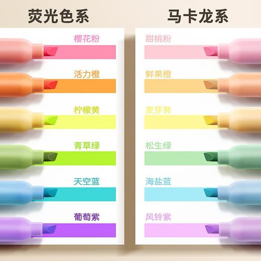 【不怕涂错 擦得干净可擦荧光笔6支】ENMY恩米荧光笔莫兰迪笔记专用标记笔 马卡龙安全 可擦淡色大容量荧光笔 商品图3