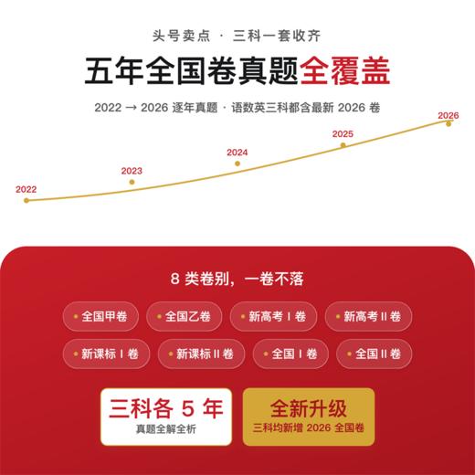 全国卷高考考什么：2022-2026五年真题全解全析系列/语文/英语/全新真题/新高考红宝书/专题突破全面梳理各类题型/真题详解 商品图2