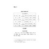 医学启源 中国古医籍整理丛书 金 张元素 著 刘毅 刘辰昊 任玉兰 校注 中医古籍 临床医学 9787524705543 中国中医药出版社 商品缩略图4