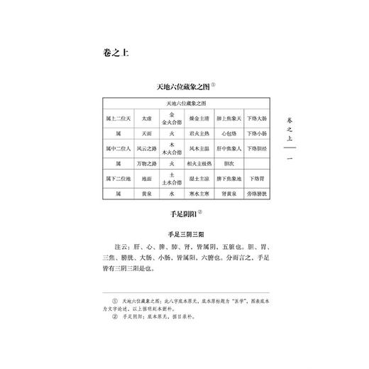 医学启源 中国古医籍整理丛书 金 张元素 著 刘毅 刘辰昊 任玉兰 校注 中医古籍 临床医学 9787524705543 中国中医药出版社 商品图4