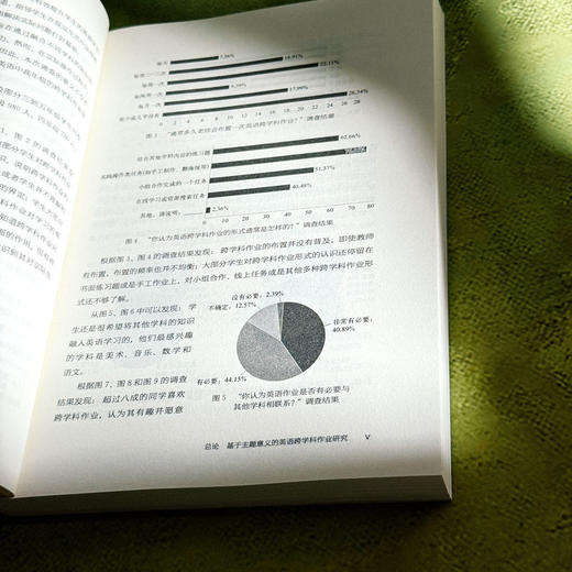 英语跨学科作业设计的七个关键 刘海平 课堂教学新样态丛书 商品图9