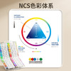 清仓特价🔥【48色到手价格29.9元❗️万物皆可画】ENMY恩米出口英文版 扁盒装马克笔可叠色丙烯马克笔 商品缩略图2