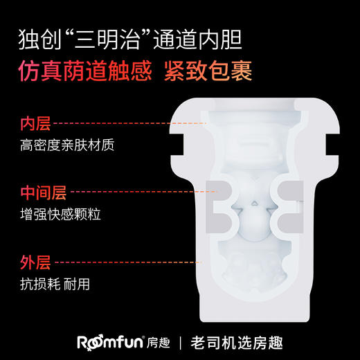 Roomfun房趣电动榨精器飞机杯 商品图3