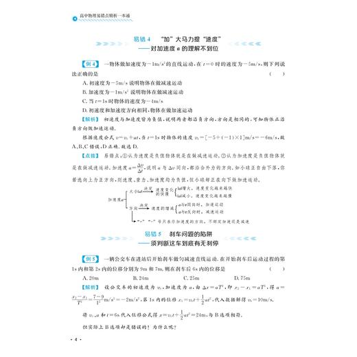 高中物理易错点精析一本通/知识导图引领点拨高频错因典例甄选剖析终结一错再错/15张知识导图186个易错点356道档选好题/王金聚 商品图4
