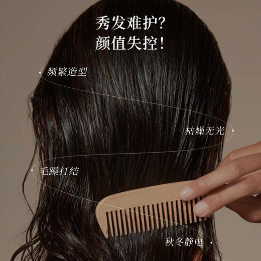 【三枪推荐】有生之颜 【洗护组合】二硫化硒去屑控油韧发顺滑 商品图8