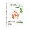 刑法核心考点速记：法考主客观题背诵小本  徐光华 编著  觉晓法考组 编  北京大学出版社 商品缩略图3