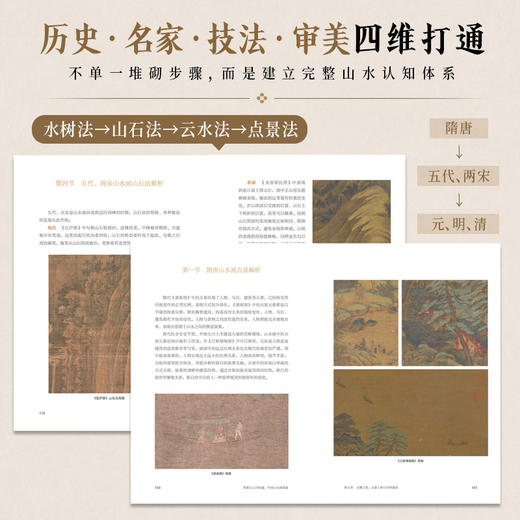 笔墨与山川相遇：中国山水画 商品图3