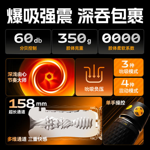 怪兽集合 极系列电动飞机杯GENEX1 吮吸震动 商品图1