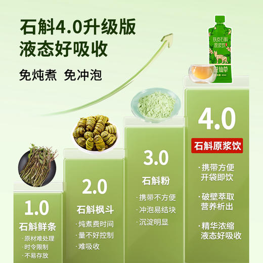 【超模君严选】滋仙草铁皮石斛原浆饮（30ml*7袋/盒） 商品图4